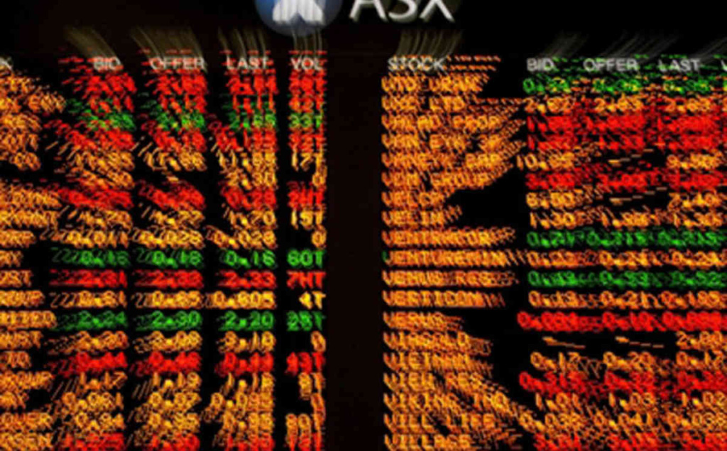 Quill Group - Accounting - Financial Planning - Superannuation - Bookkeeping - Gold Coast - Brisbane – ASX – Investment – Shares – US Federal Reserve