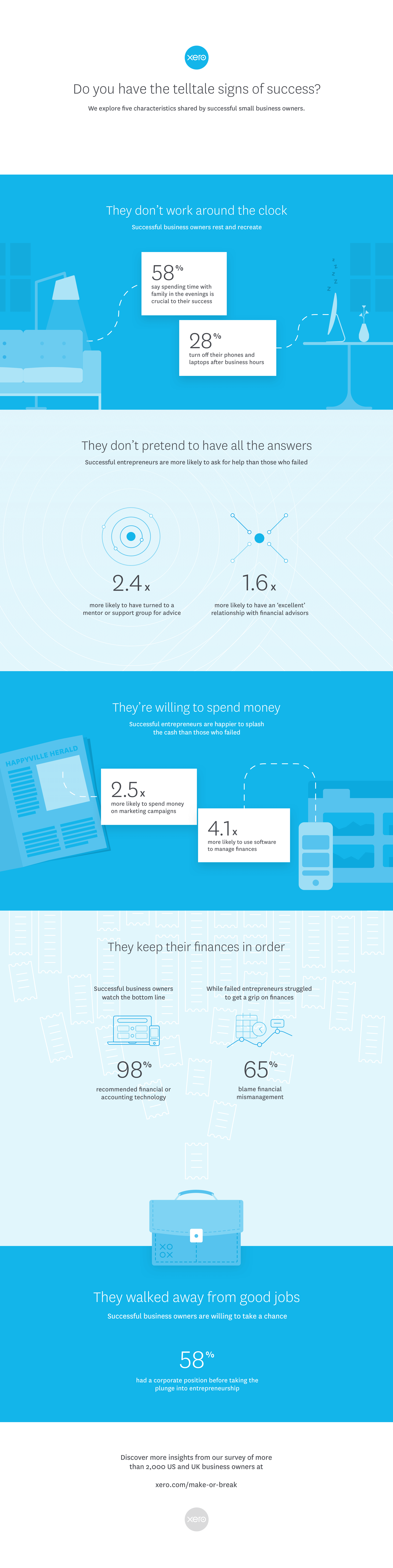 make-or-break-infographic